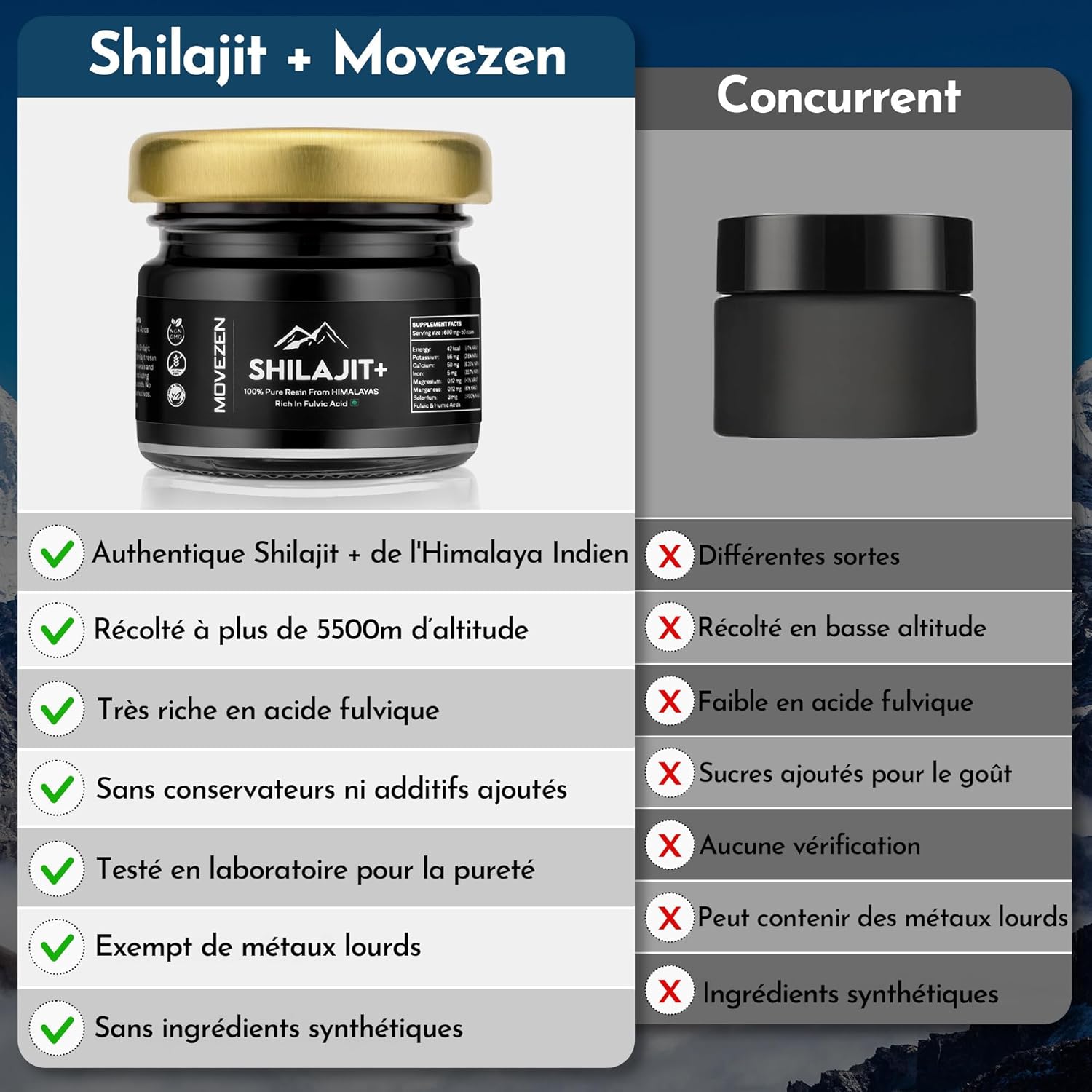 MOVEZEN SHILAJIT